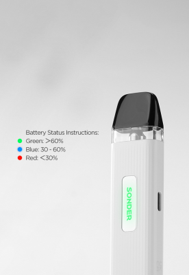 Geek Vape Sonder Q 1000mAh KIT (Red)